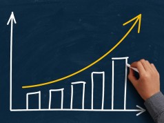 Buy and Hold Investment Strategy