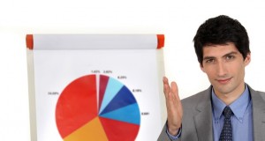 What is an NCD or Non-convertible Debenture? Debenture