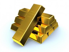 Ways to invest gold in India - Types of Gold Investment