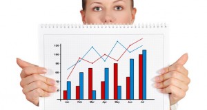 Guide for Stock Trading