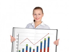 Risk in Share Market