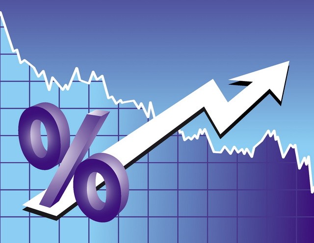 fundamental analysis of shares