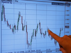 Equity, Stock, Share and Security