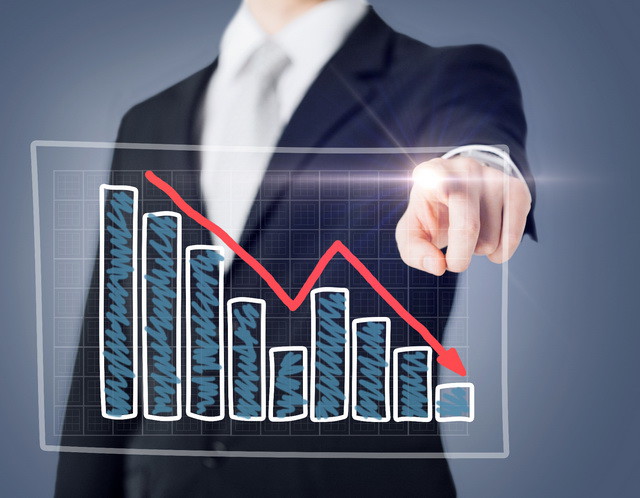 Price to Earnings Ratio